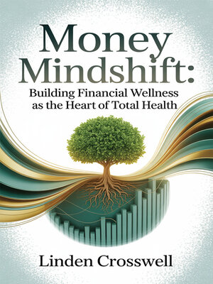 cover image of Money Mindshift
